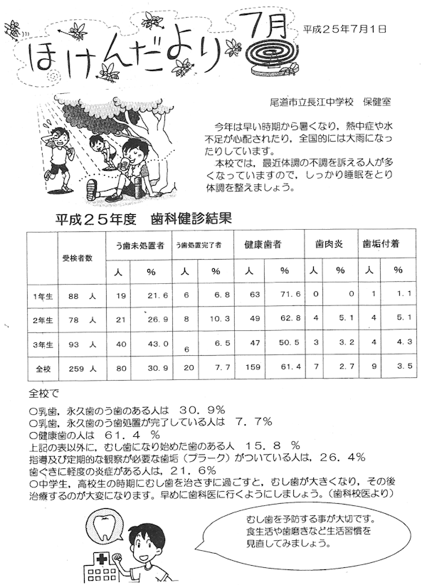 保健室だより紙面