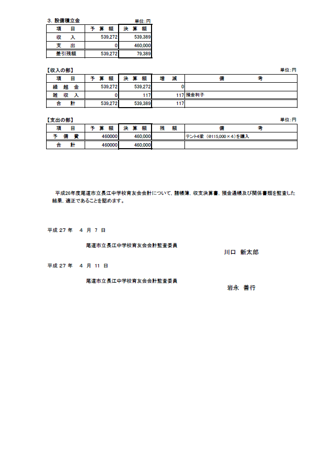 平成２６年度育友会決算書